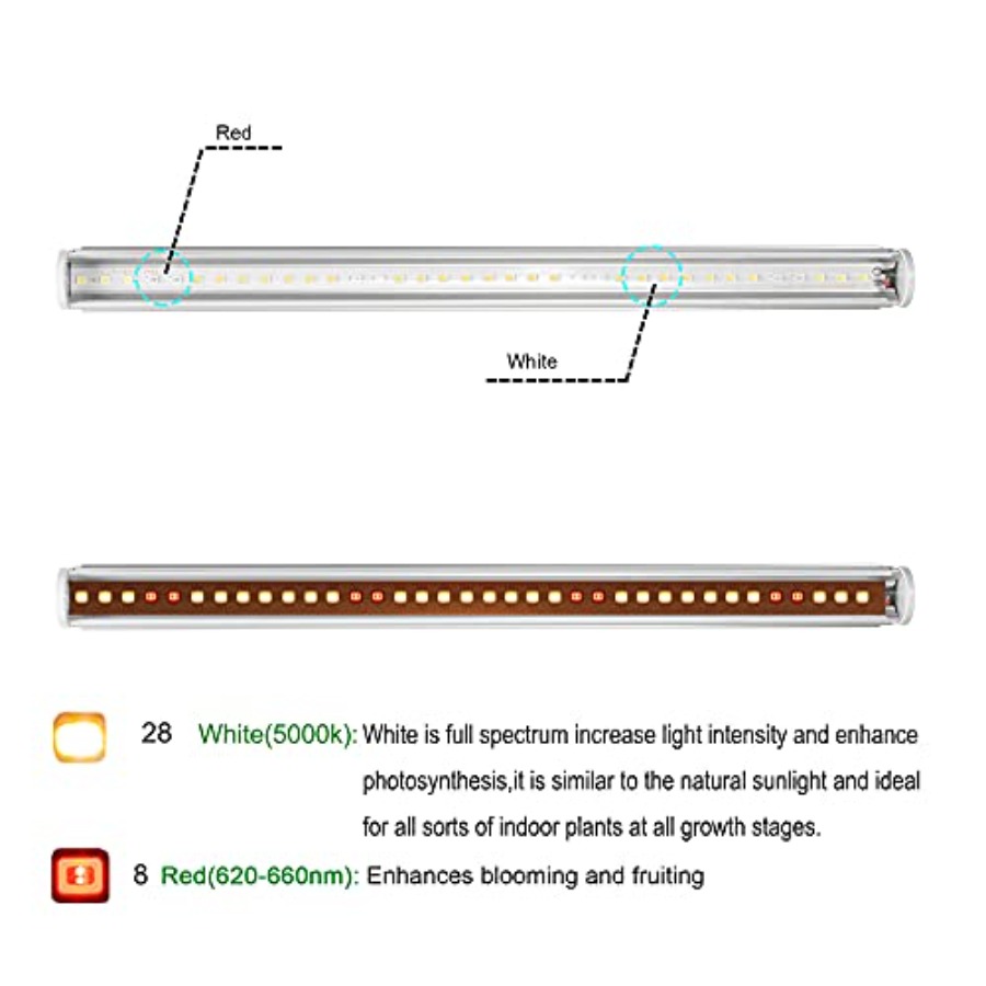 Barres lumineuses LED pour pla - Led Grow Light avis et prix