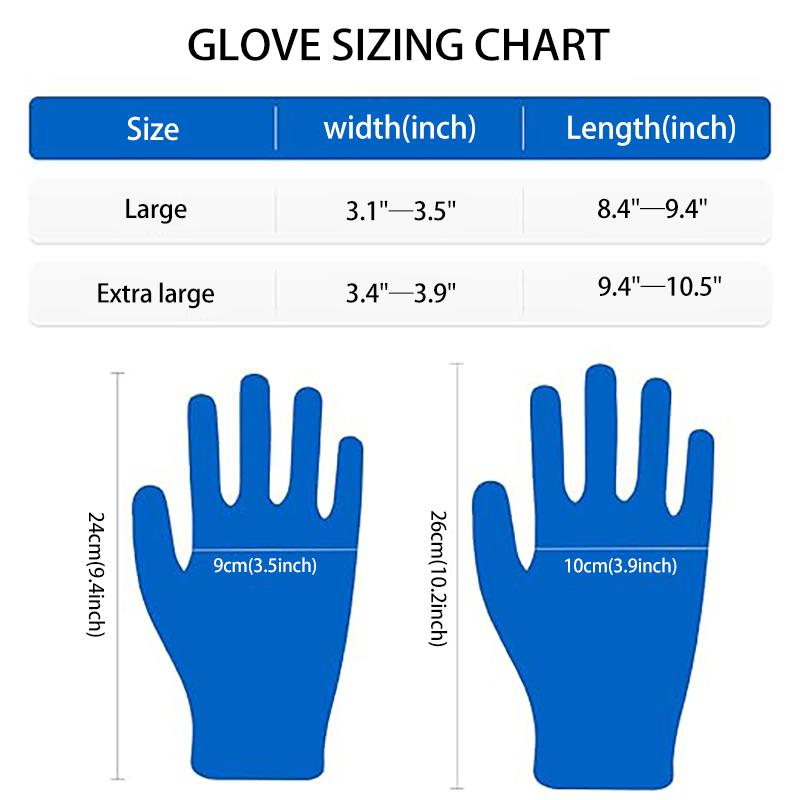Gants de travail enduits de PU - Gardening Tools Gloves avis et prix