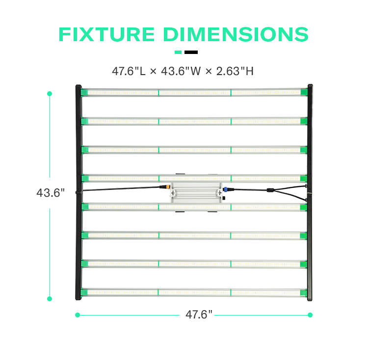 Lampes de culture LED à spectr - Led Grow Light avis et prix