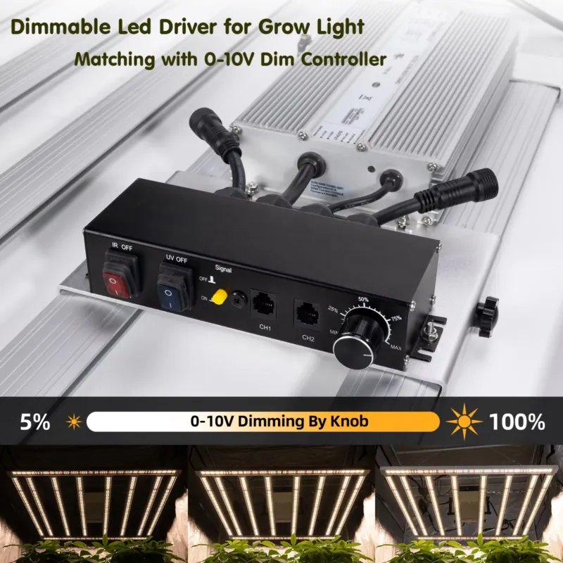 Driver LED pour éclairage de c - Led Grow Light avis et prix