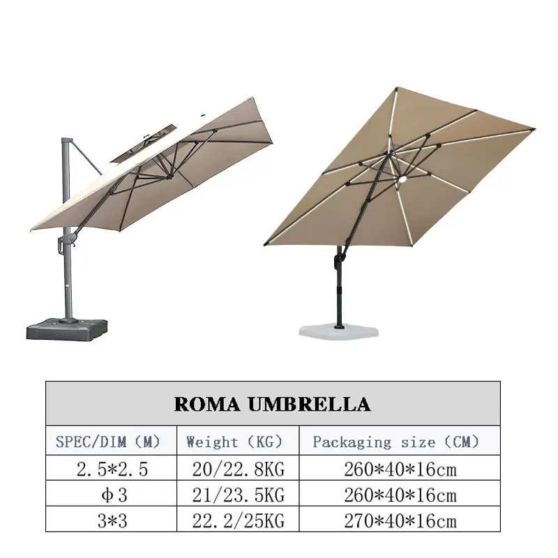 Parasols de plage en aluminium - Gardening Tools Big avis et prix
